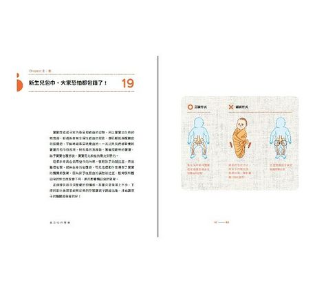 跟著王宏哲，早期教育so easy！(影音書)：0～3歲Baby聰明帶的84個技巧